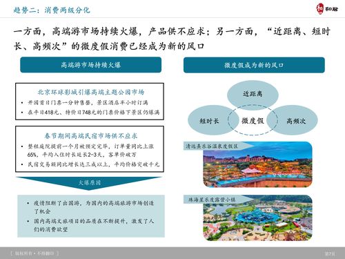 和君咨詢視角 旅游產(chǎn)品體系創(chuàng)新趨勢(shì)、典型案例研究與項(xiàng)目策劃咨詢啟示
