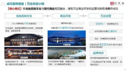 文旅商業(yè)項(xiàng)目定位策劃與規(guī)劃運(yùn)營十大策略