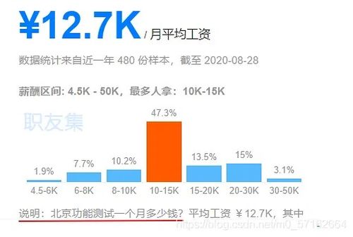 軟件測試，女孩子的職業新選擇？聽聽杭州大廠測試人員怎么說